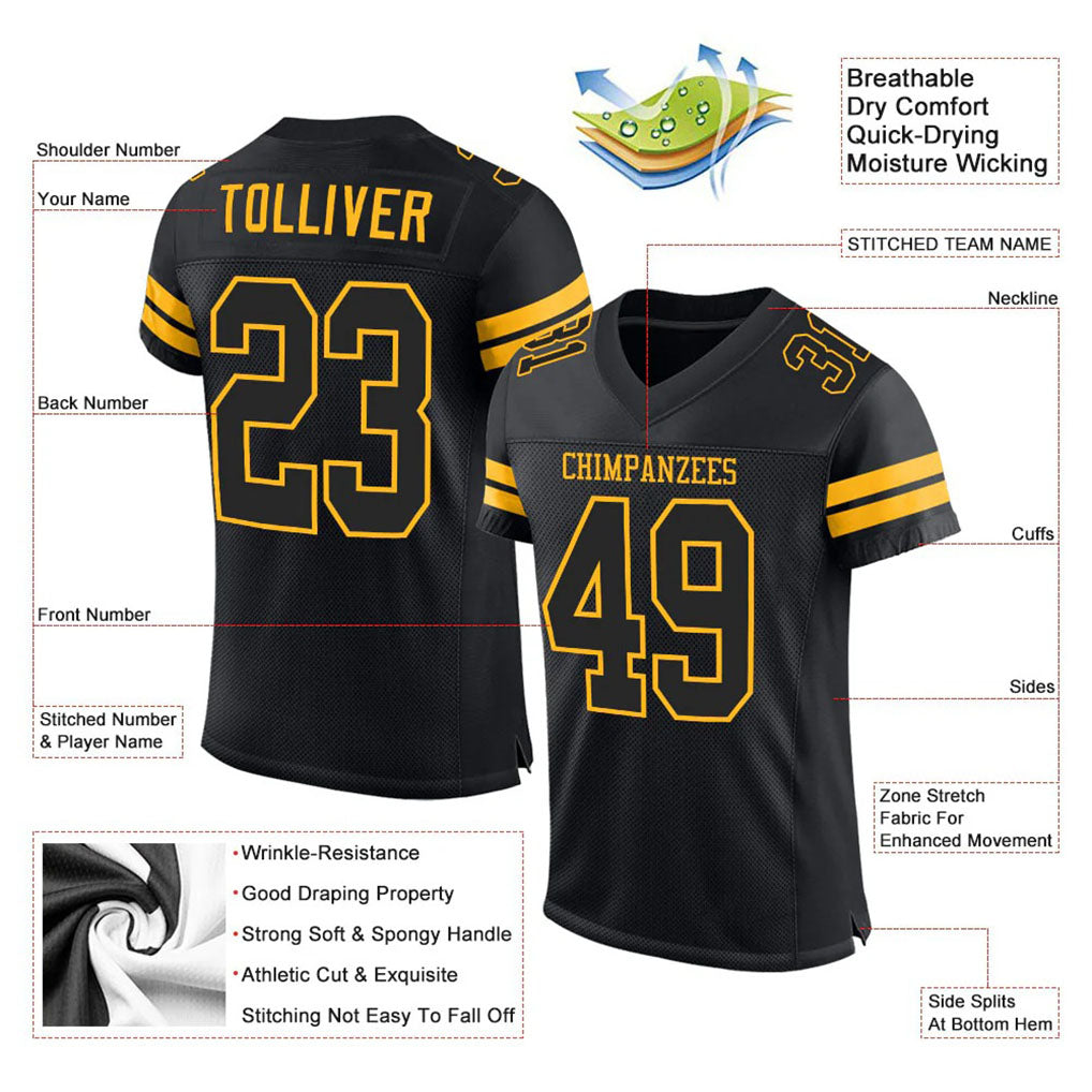 Product details of Custom Black Gold Mesh Football Jersey showing stitched logos, fabric and customization options By Athletrio