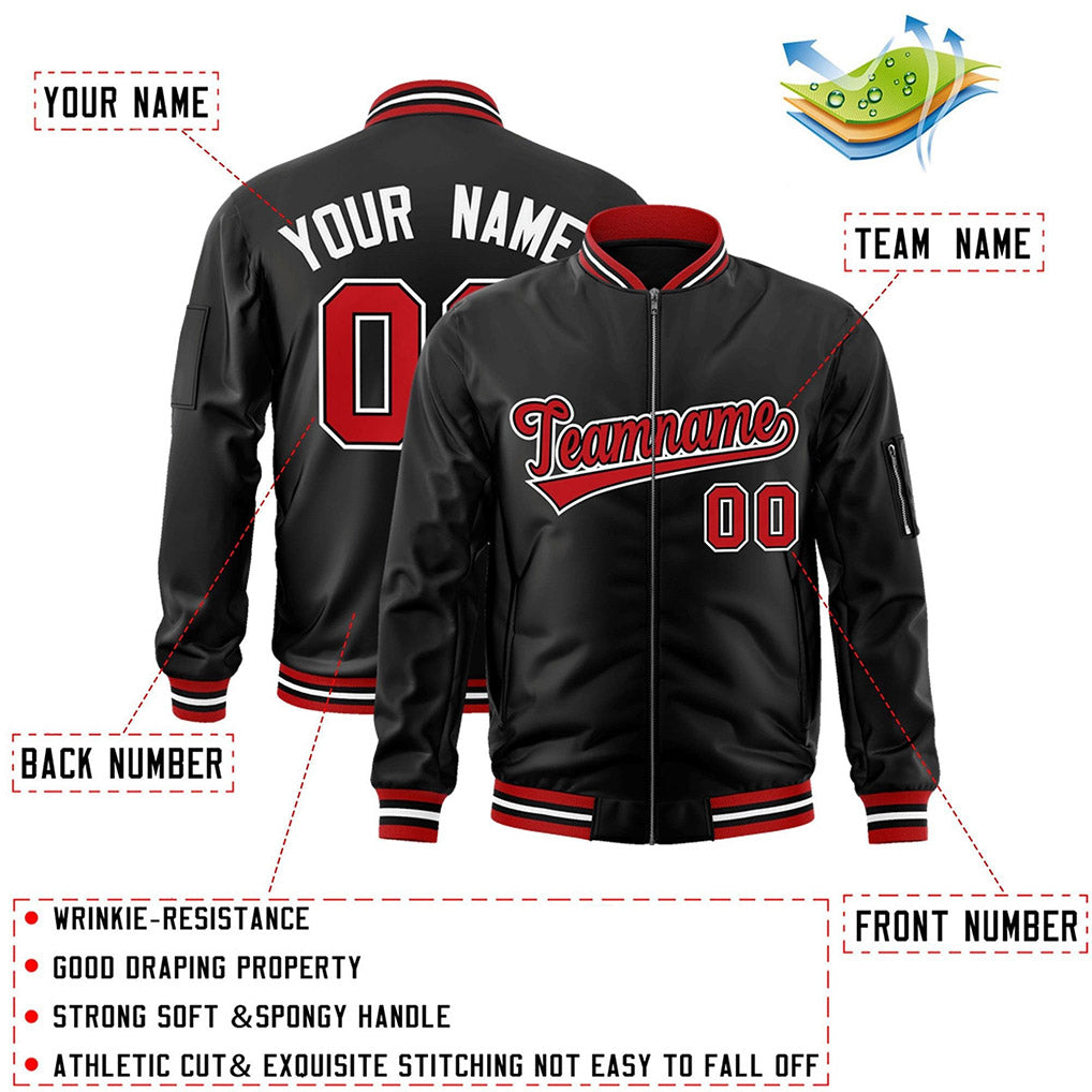 Product details of Custom Black Red Jacket showing stitched logos, fabric and customization options By Athletrio