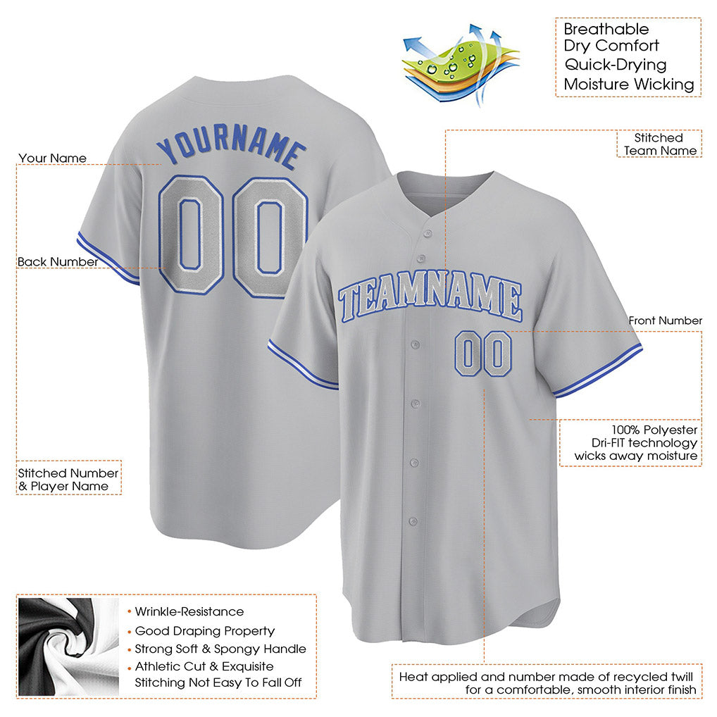 Product details of Custom Gray-Gray Royal Baseball Jersey showing stitched logos, fabric and customization options By Athletrio