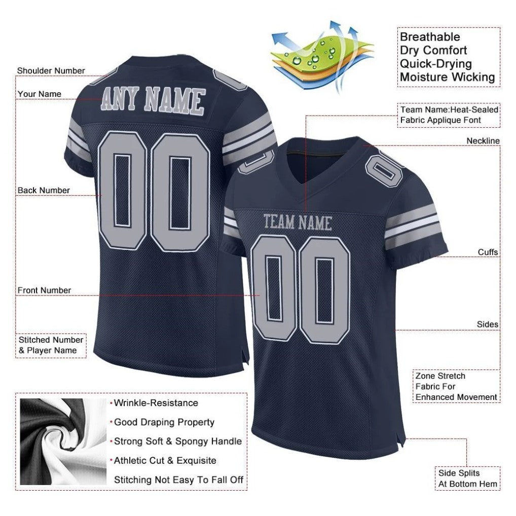 Product details of Custom Navy Gray-White Mesh Football Jersey showing stitched logos, fabric and customization options By Athletrio