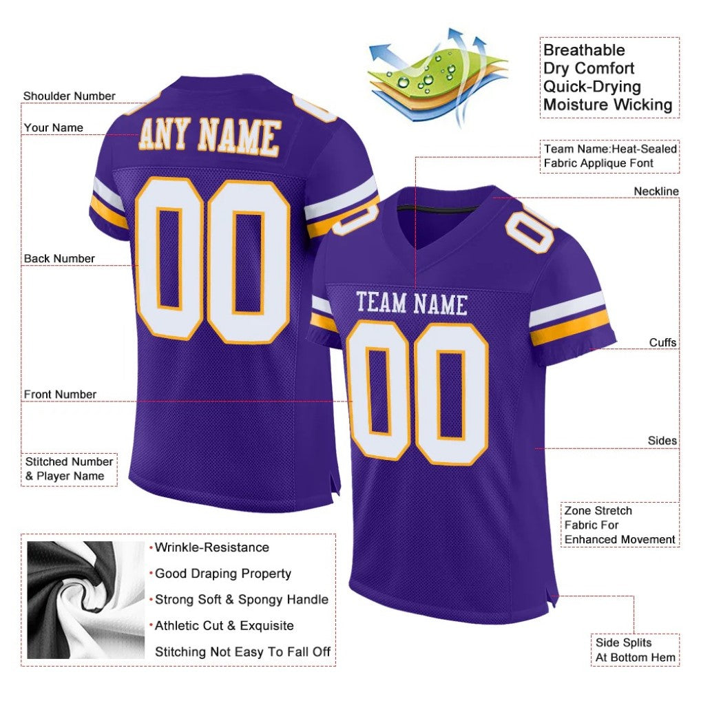 Product details of Custom Purple White-Gold Mesh Football Jersey showing stitched logos, fabric and customization options By Athletrio